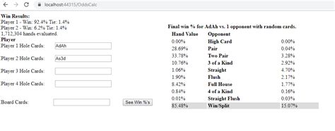 Odds Converter – OddsCalc.com.